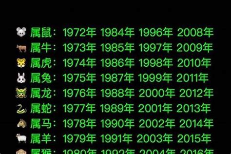 2005年属什么|2005年属什么生肖 2005年属什么的生肖